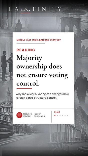 Navigating Voting Caps in Middle East–India Financial Deals