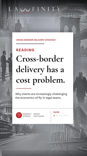 Global Firm Strategy: Delivery Model Friction Across US, UK, and India Desks